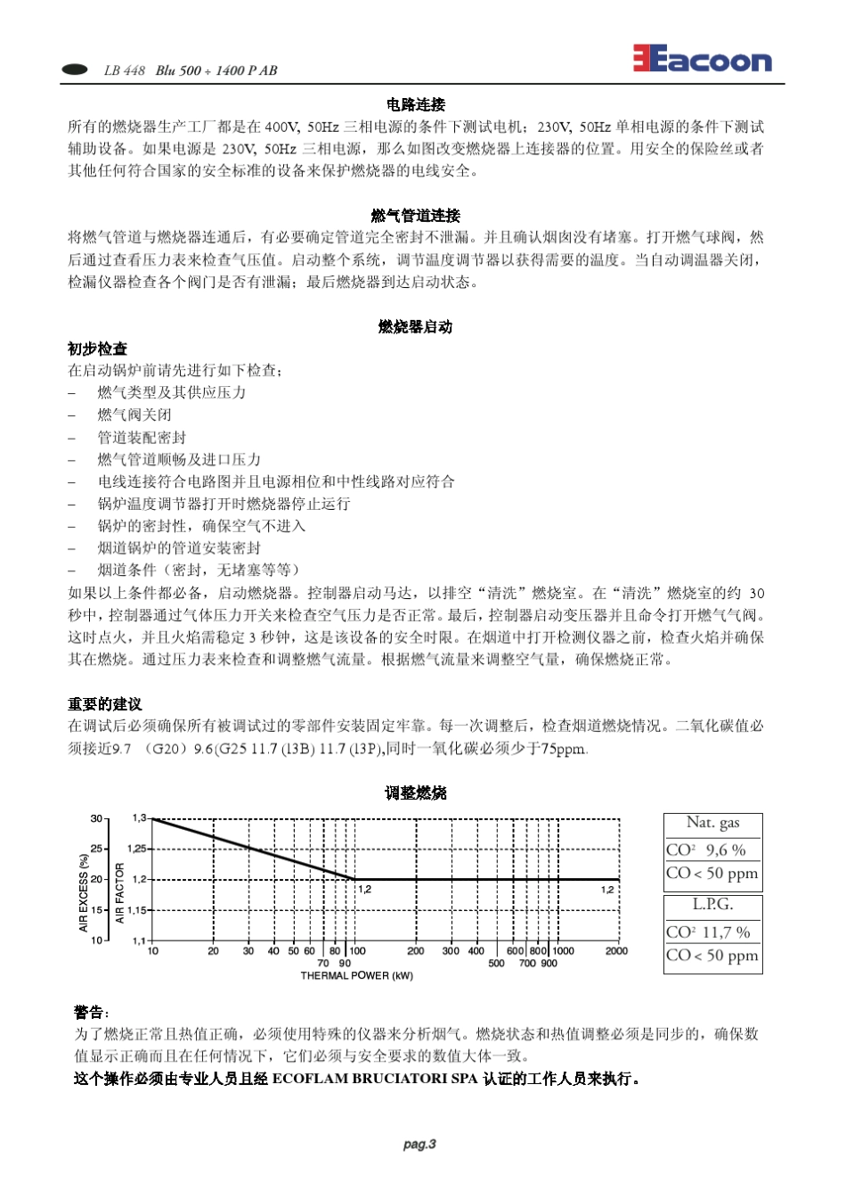 意高说明书Blu5001400PAB_第3页