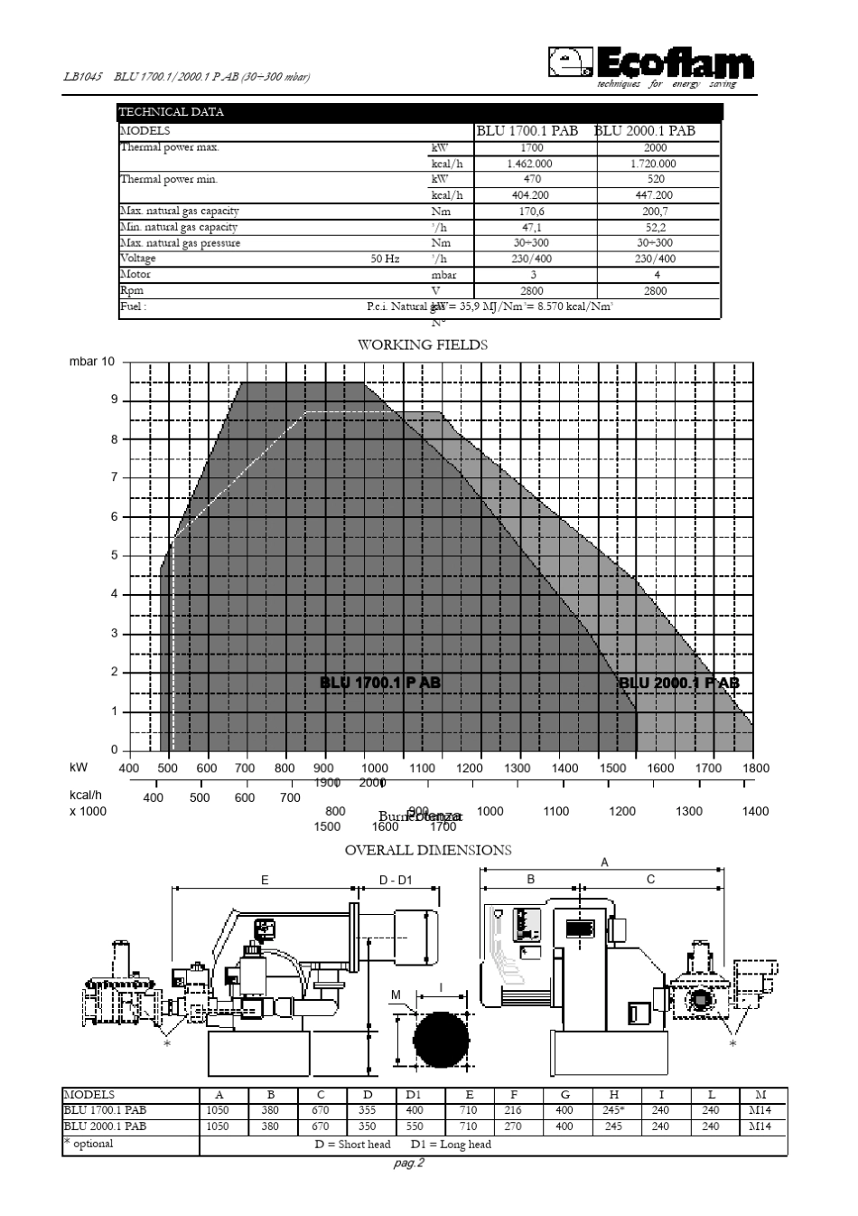 意高燃烧器燃烧机说明书下载_第2页