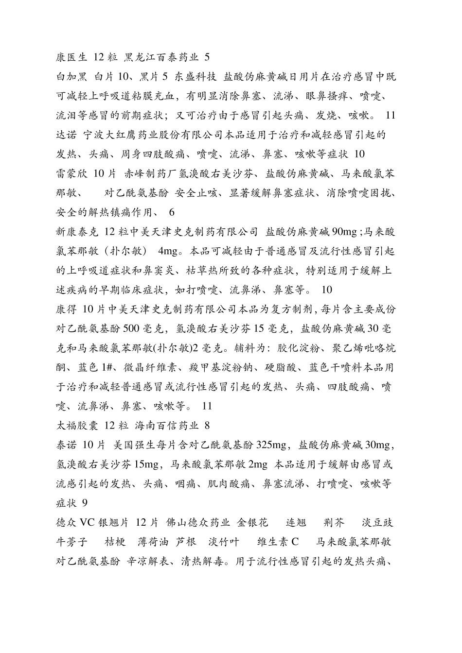 感冒的分类及常用药_第3页