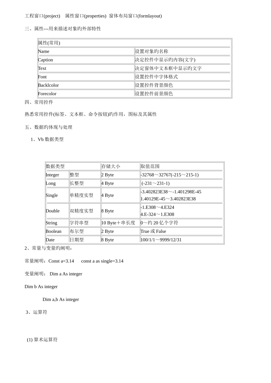2025年算法与程序设计知识点汇总_第2页