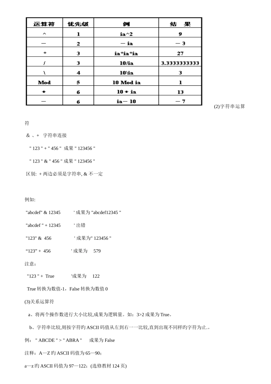 2025年算法与程序设计知识点汇总_第3页