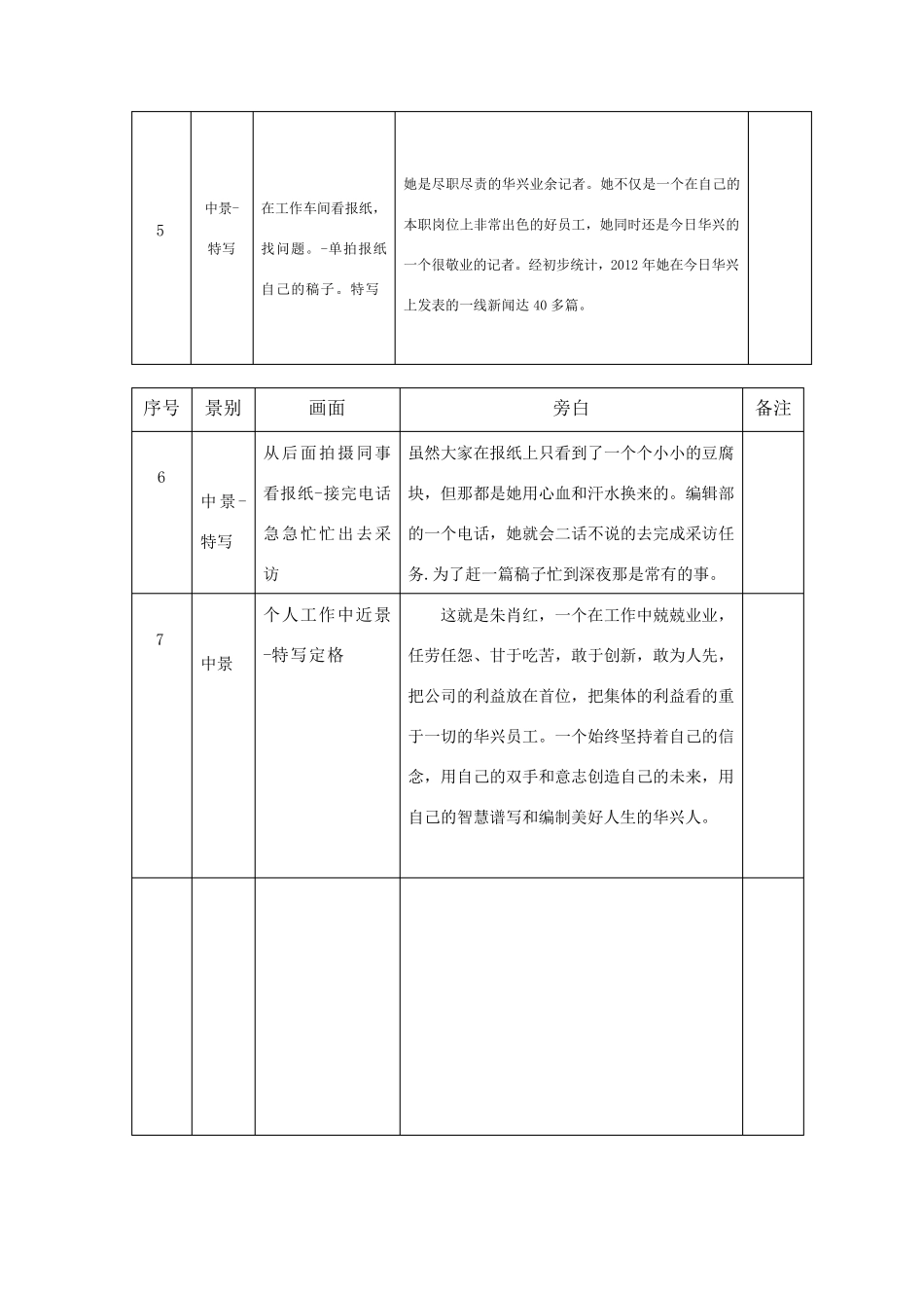 感动人物拍摄脚本_第2页
