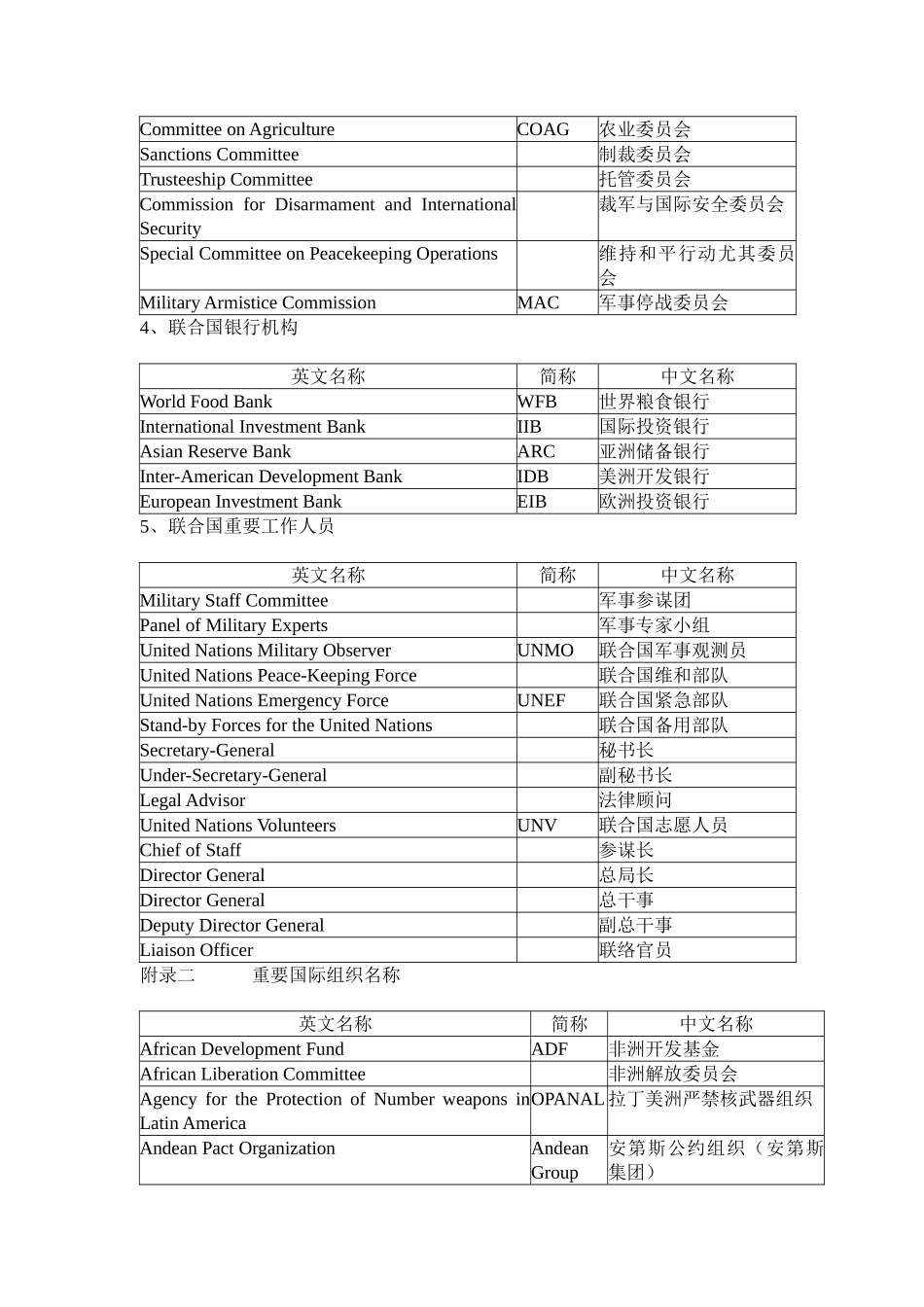 2025年英语专业四级考试听力资料联合国主要机构名称_第2页