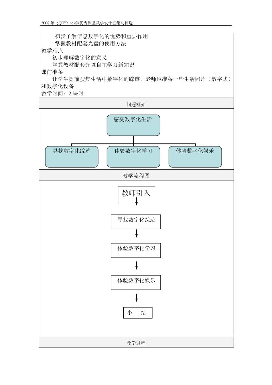 感受数字化生活_第2页