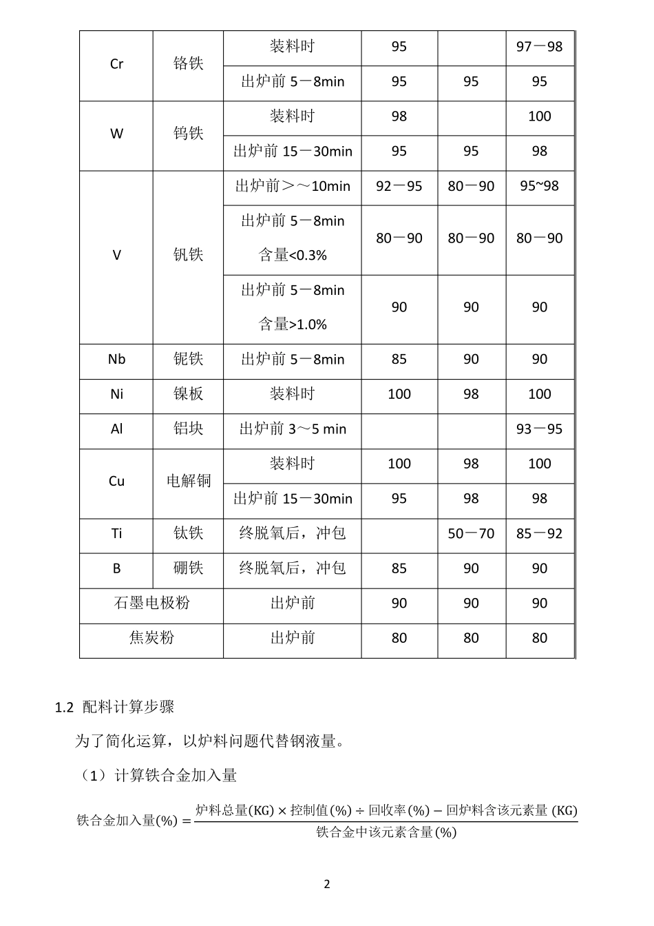 感应炉炼钢配料的计算_第2页