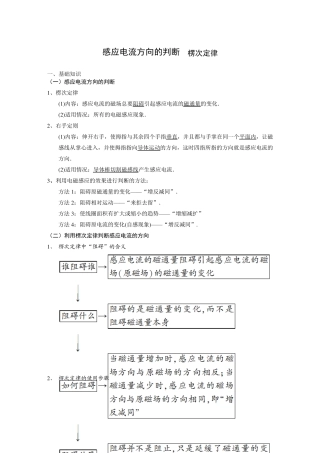 感应电流方向的判断楞次定律