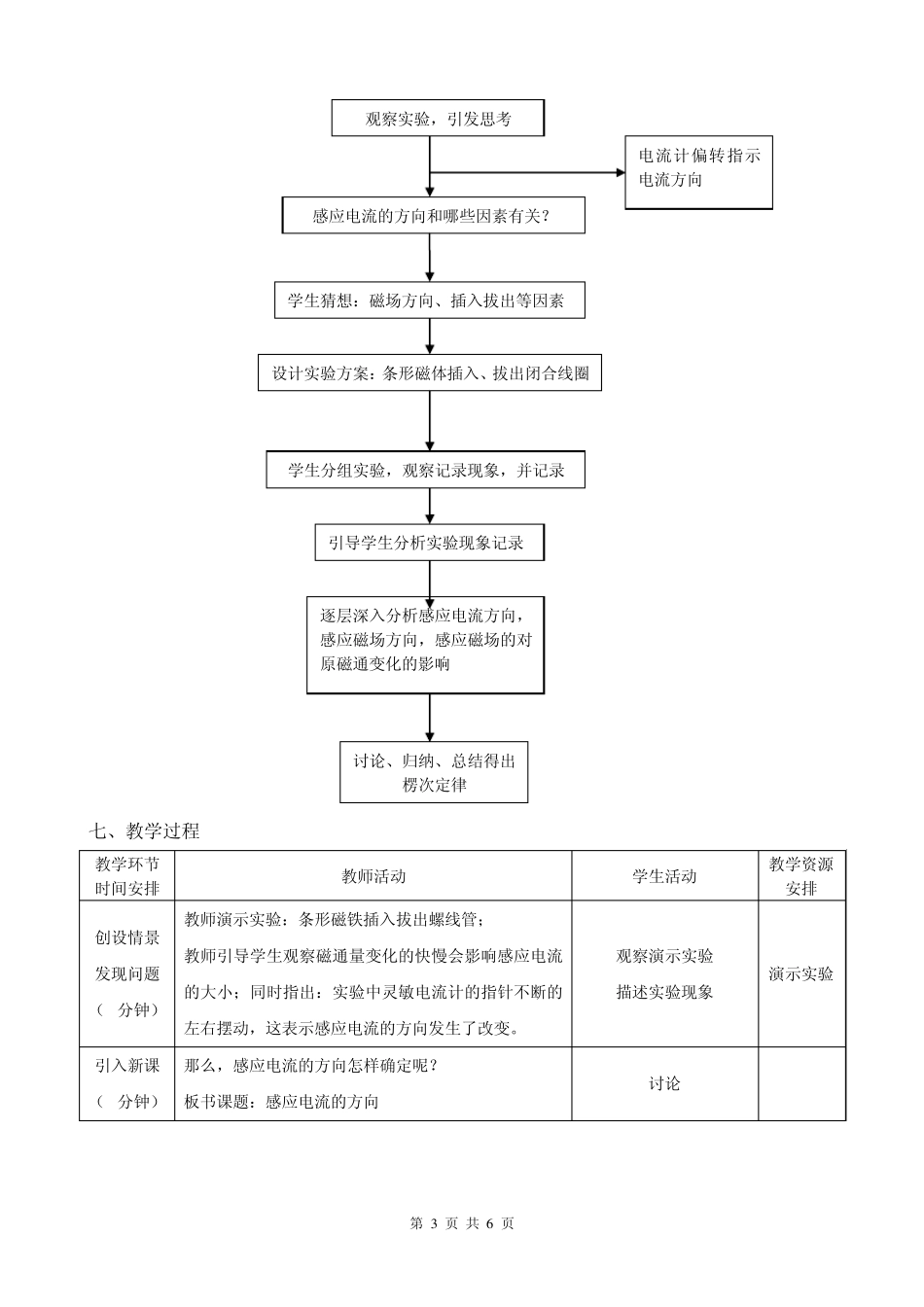 感应电流的方向教学设计方案_第3页