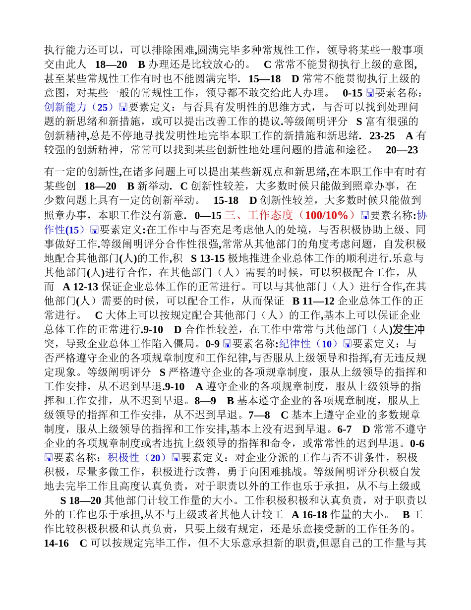 2025年工程部预算员绩效考核表_第3页