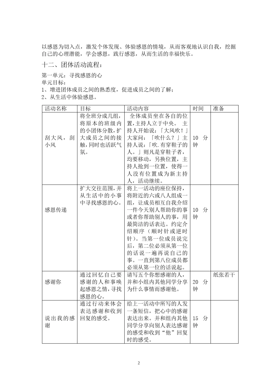 感恩的心——小学六年级感恩团体辅导方案_第2页