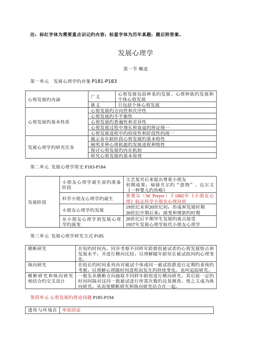 2025年心理咨询师考试发展心理学知识点总结_第1页