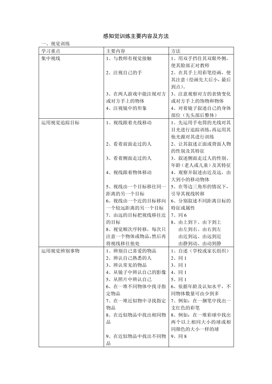 感知觉训练主要内容及方法_第3页