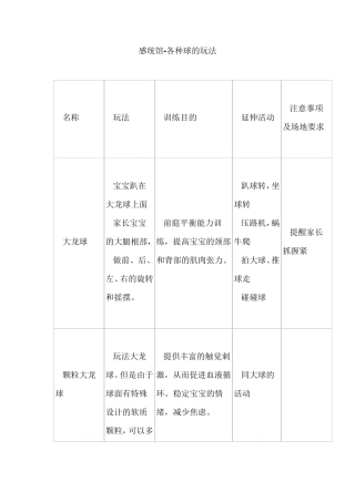 感统器械及玩法
