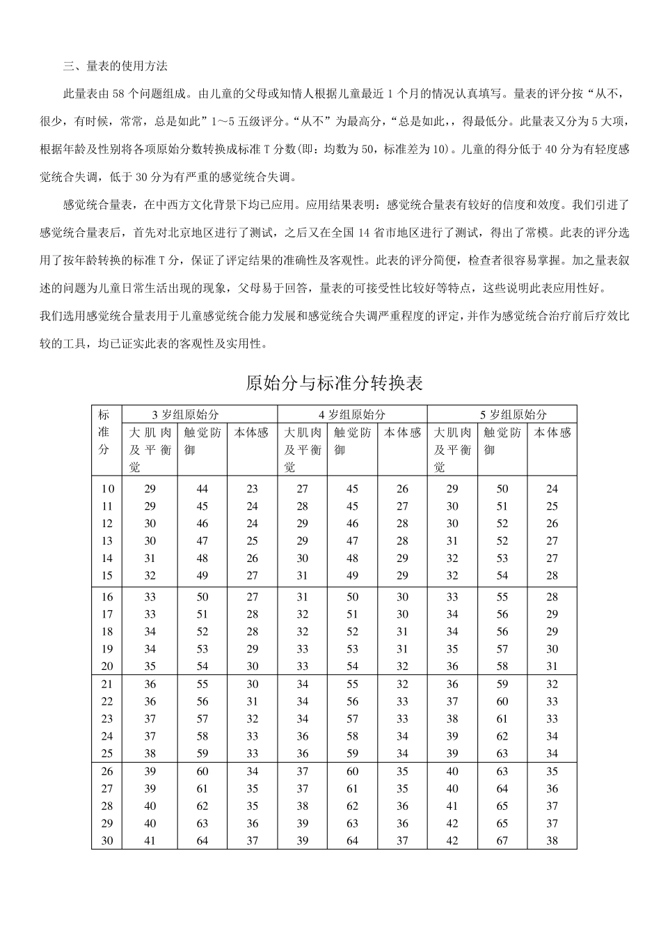 感觉统合发展评定量表以及原始分与标准分转换表_第3页