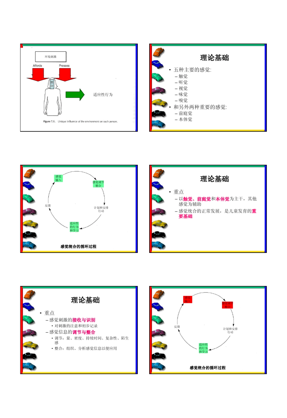 感觉统合的治疗(林国徽)_第2页