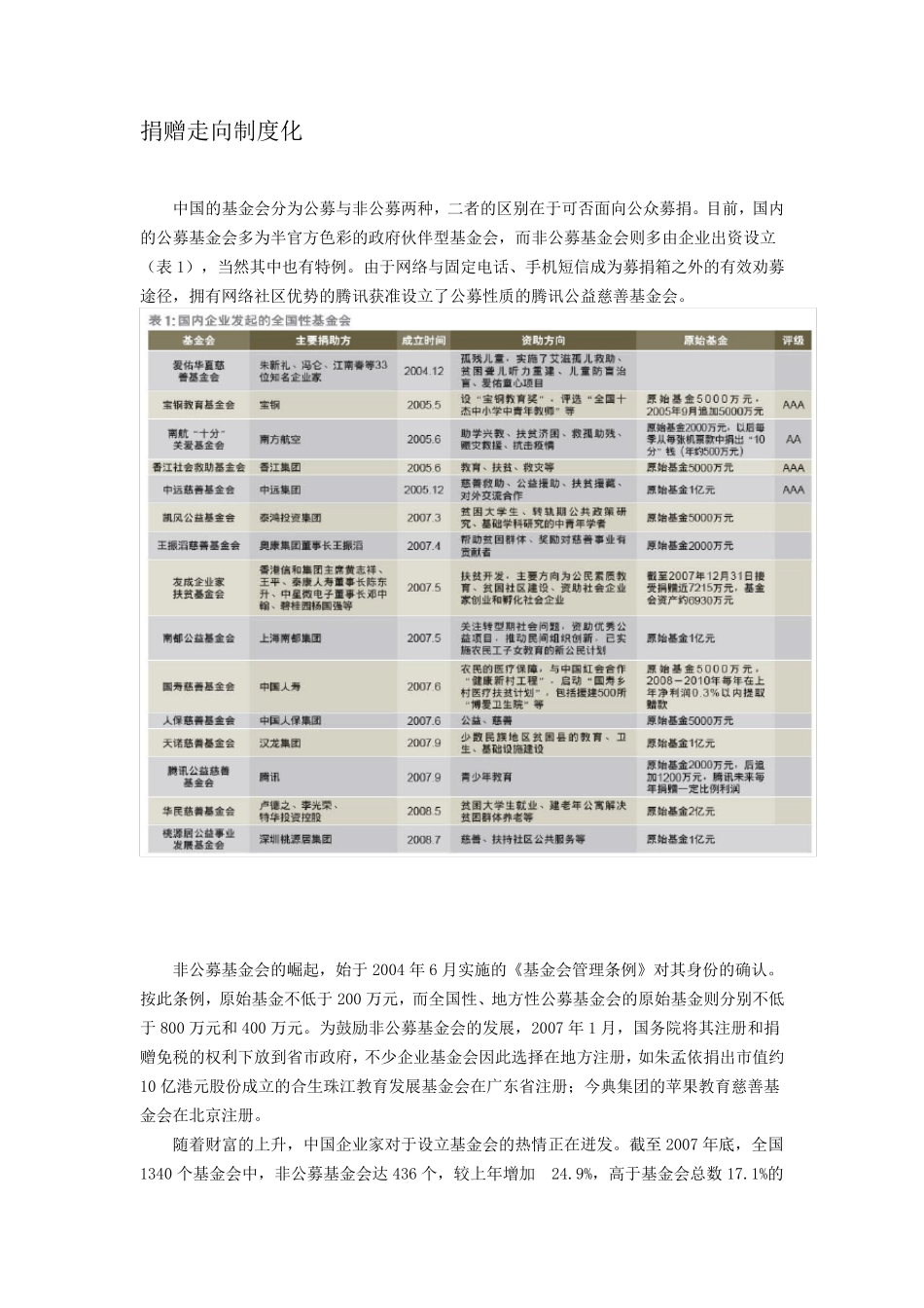 慈善基金的运作模式_第2页