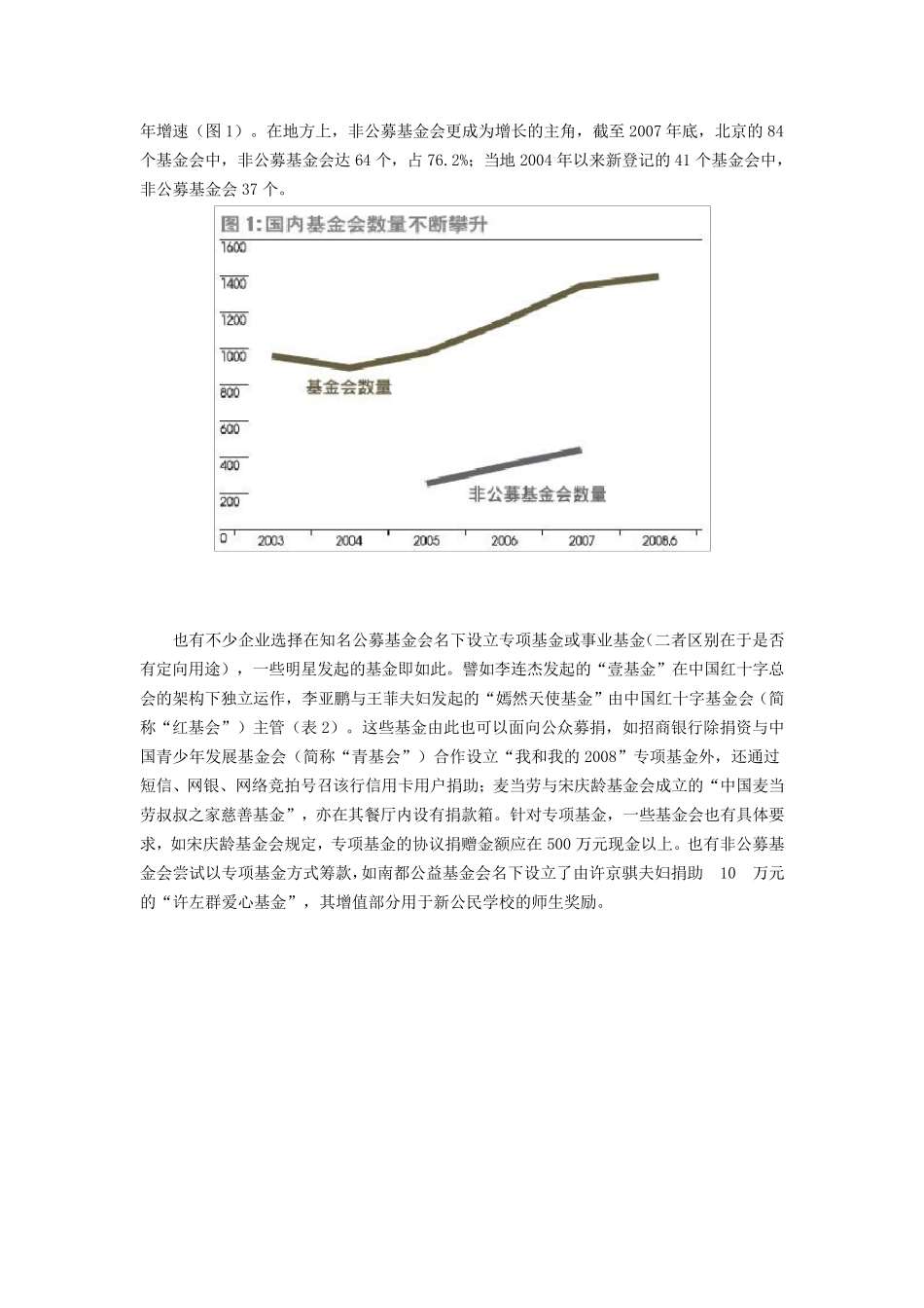 慈善基金的运作模式_第3页