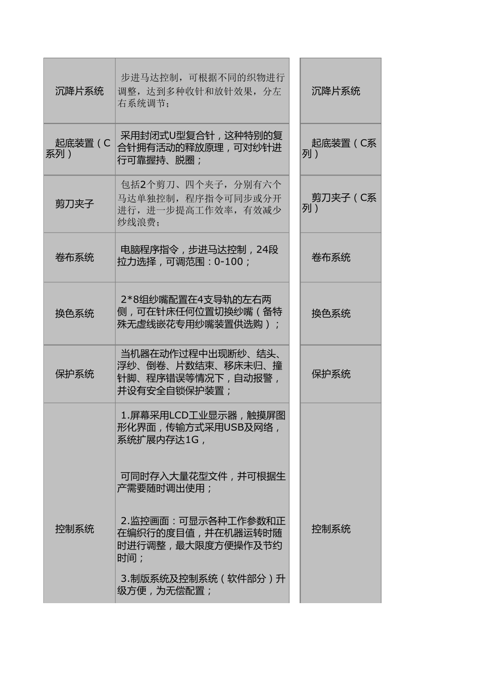 慈星电脑横机_第2页