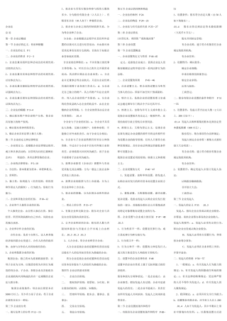 2025年公司法自考笔记