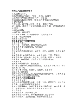 慢性支气管炎健康教育