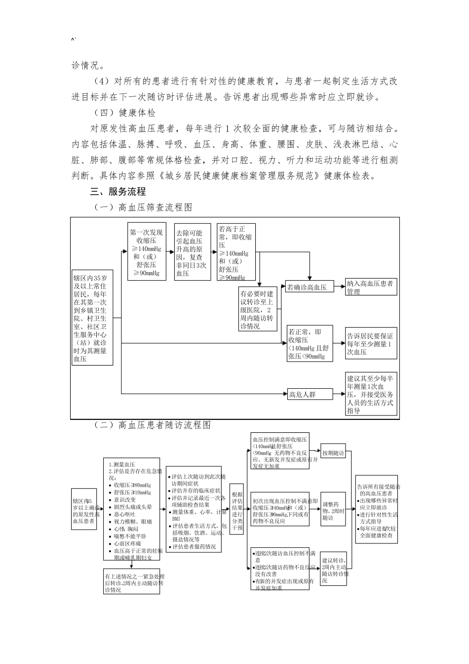 慢性病患者(高血压,糖尿病)健康管理方案服务规范标准_第2页