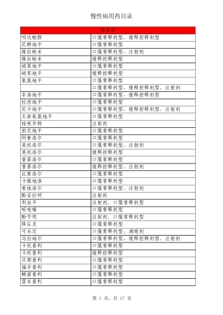 慢性病用药目录(2013最新定)