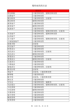 慢性病用药目录定