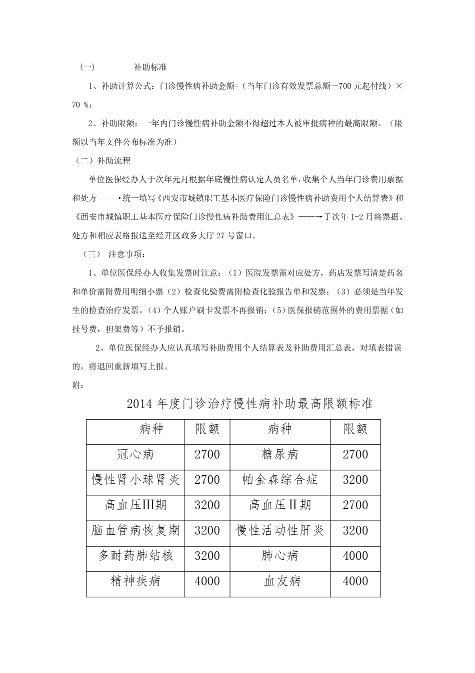慢性病申请流程慢性病申请表办理流程_第2页