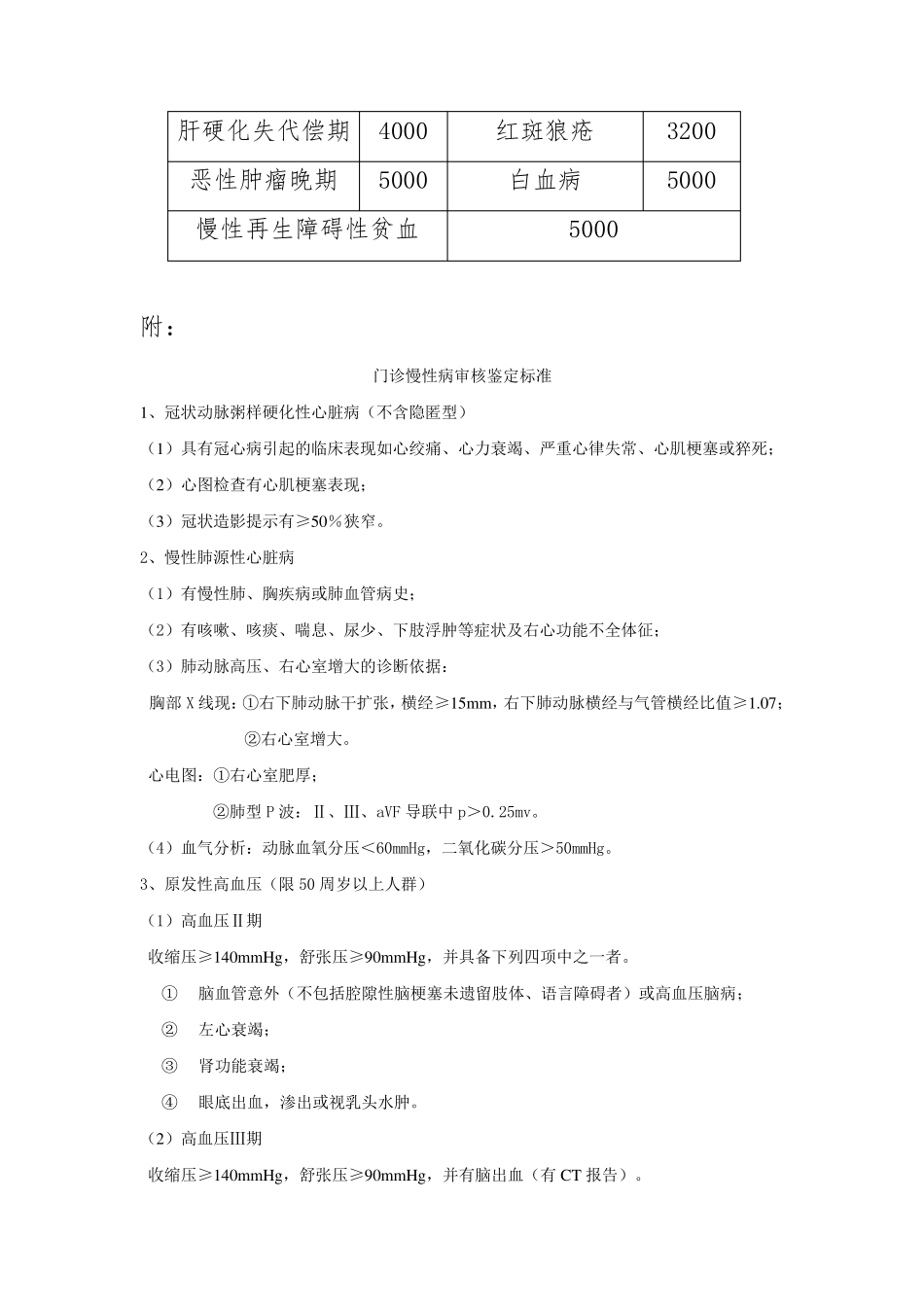 慢性病申请流程慢性病申请表办理流程_第3页