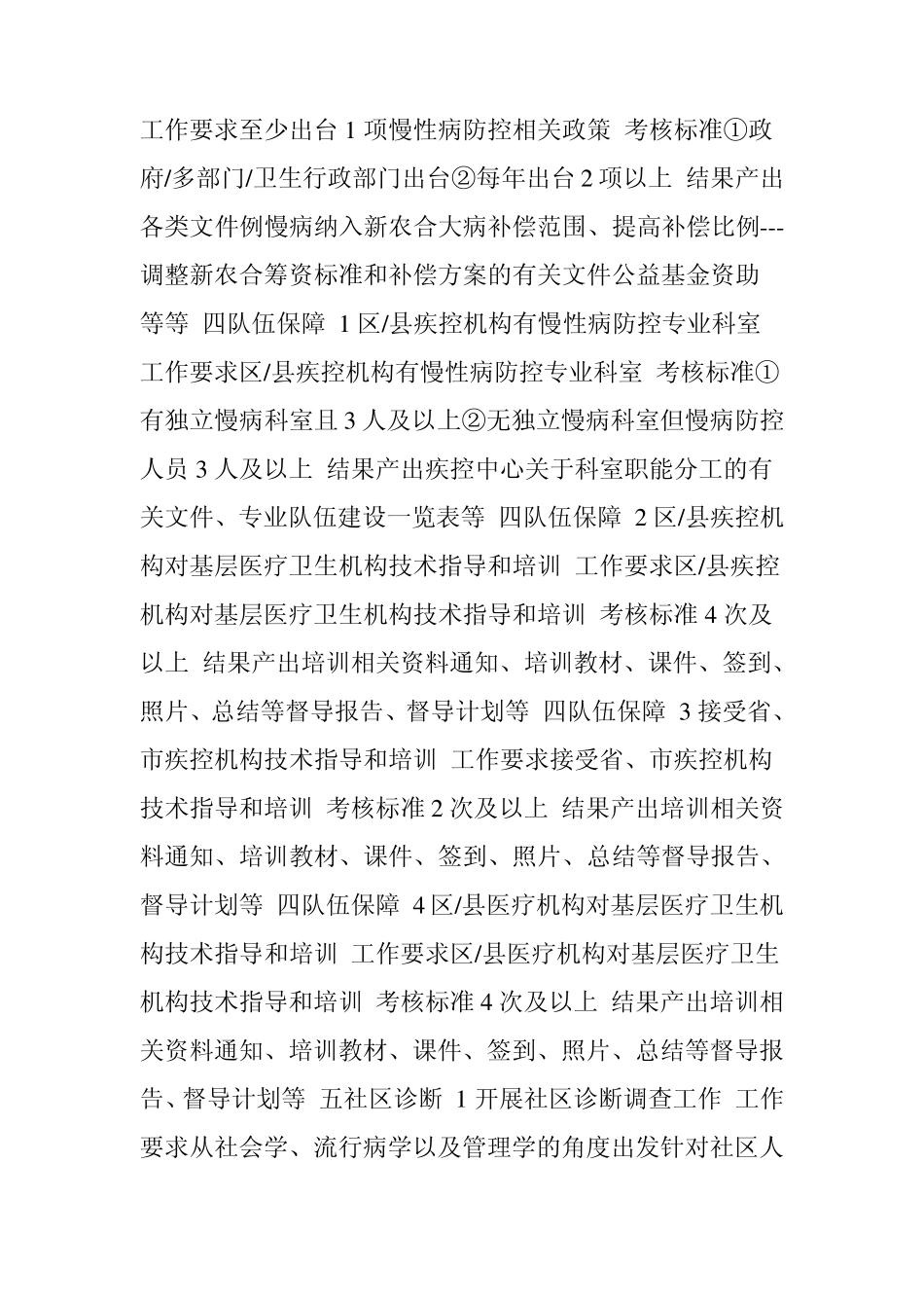 慢性病综合防控示范区创建指南_第3页