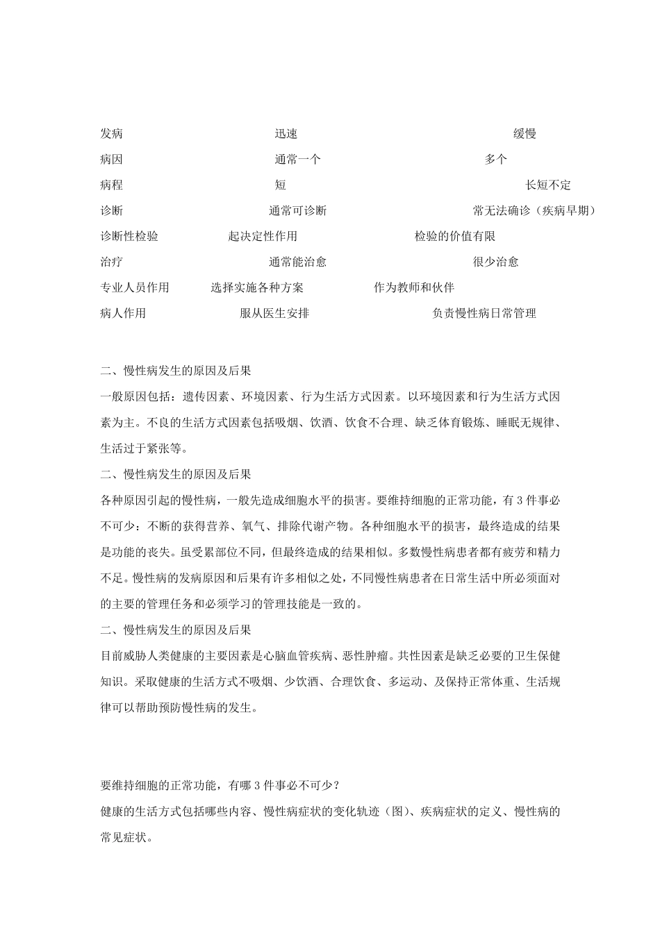 慢性病自我管理重点内容_第2页