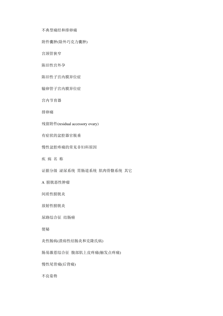 慢性盆腔疼痛诊疗指南_第3页