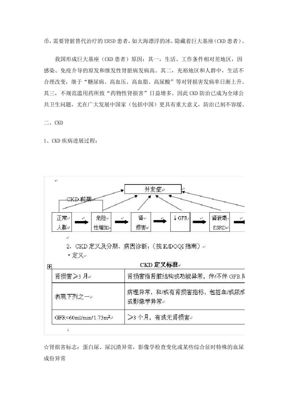 慢性肾脏病(CKD)诊治新概念与共识_第2页