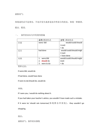 2025年英语虚拟语气语法归纳总结