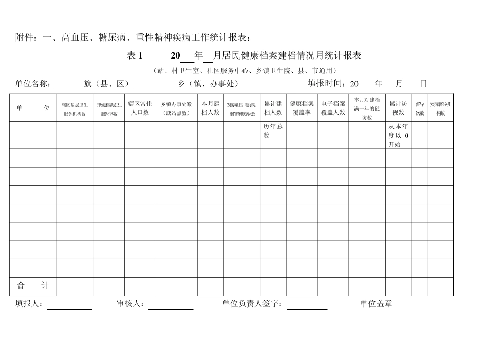 慢病报表模板_第1页