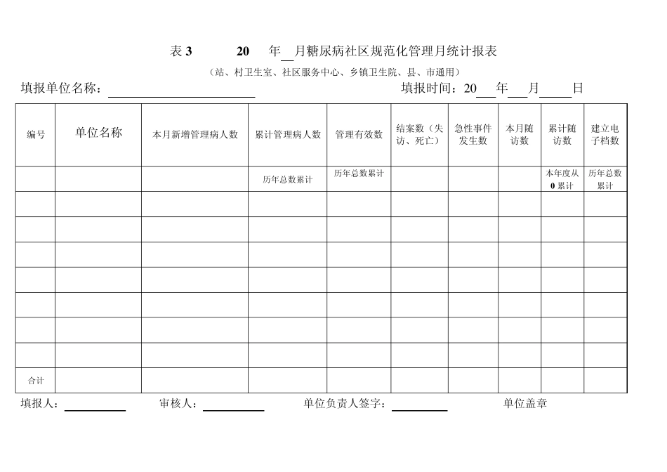 慢病报表模板_第3页