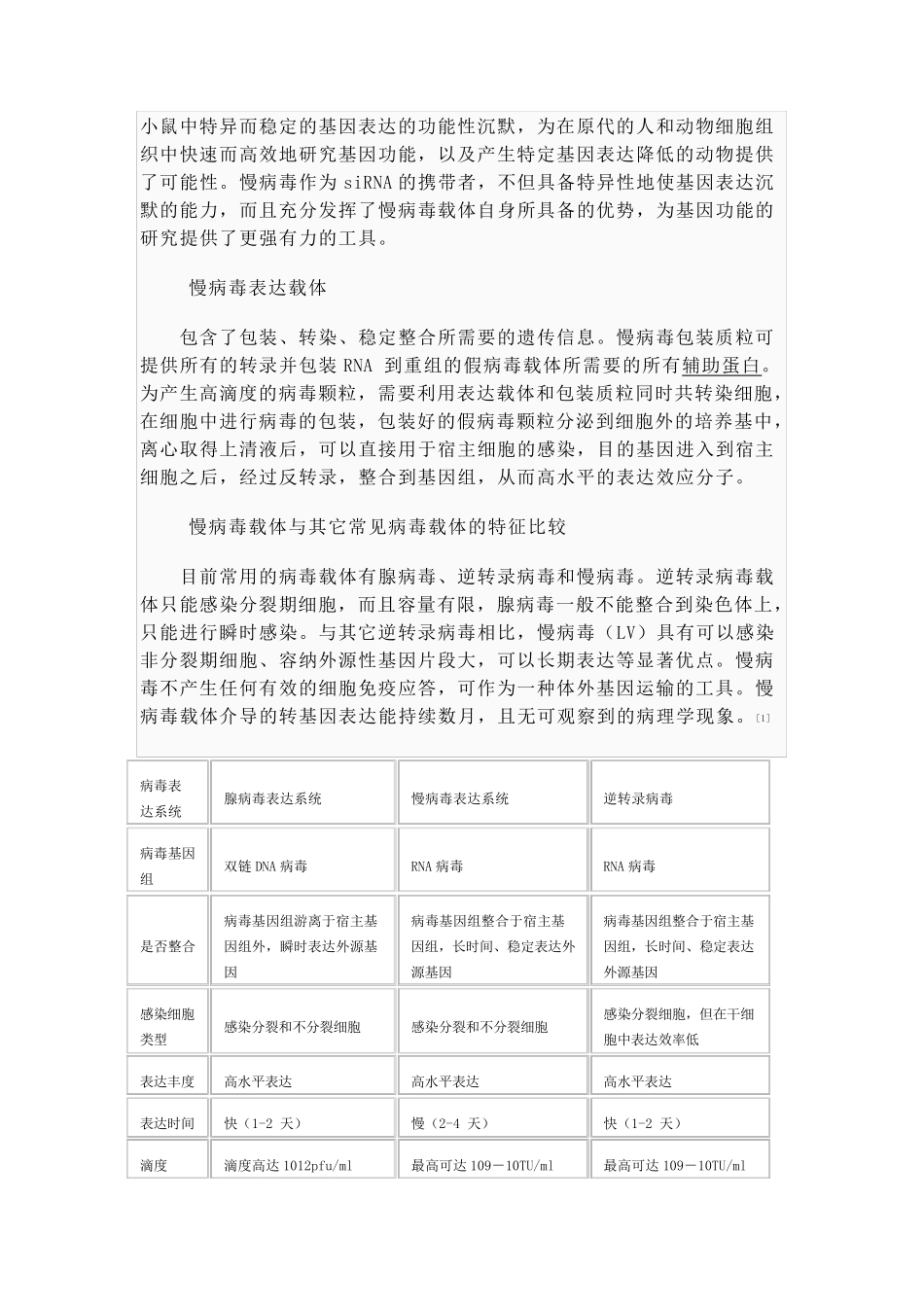 慢病毒转染手册_第2页