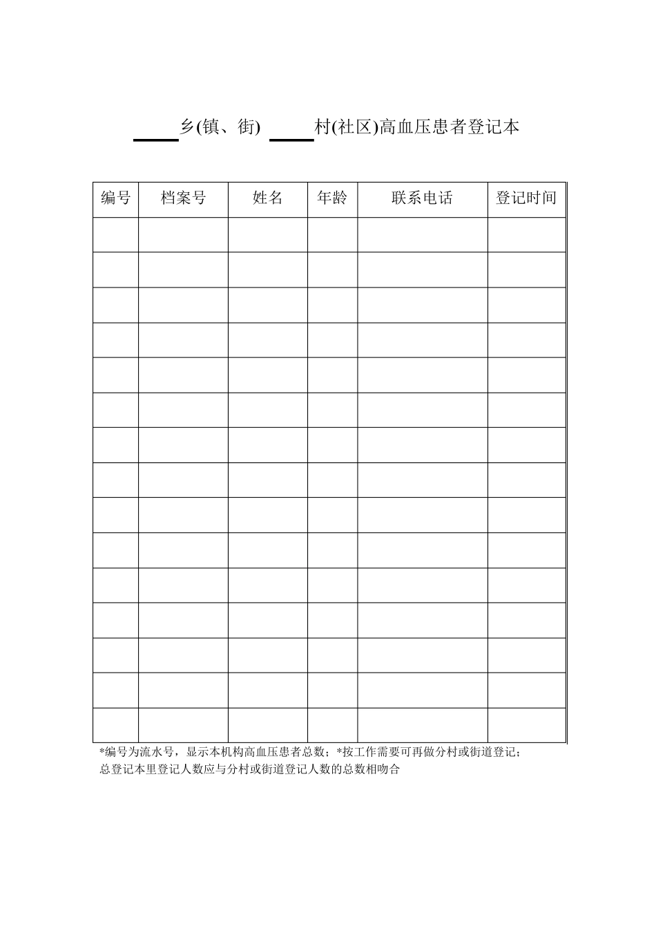 慢病管理登记工作表(总)_第1页