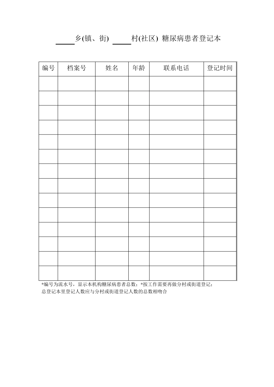 慢病管理登记工作表(总)_第2页