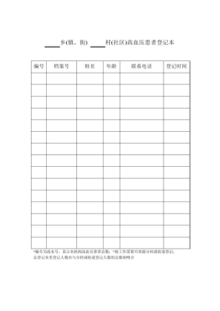 慢病管理登记工作表(总)