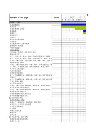 慧翔天地PMP软件项目进度管理模板