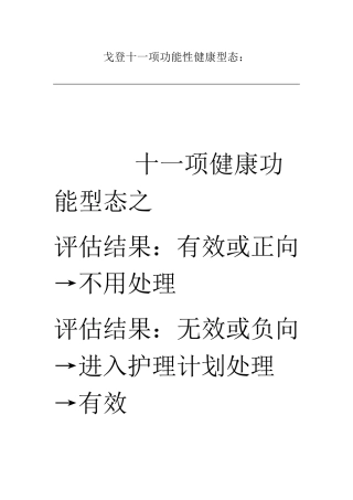 戈登11个健康功能形态分类