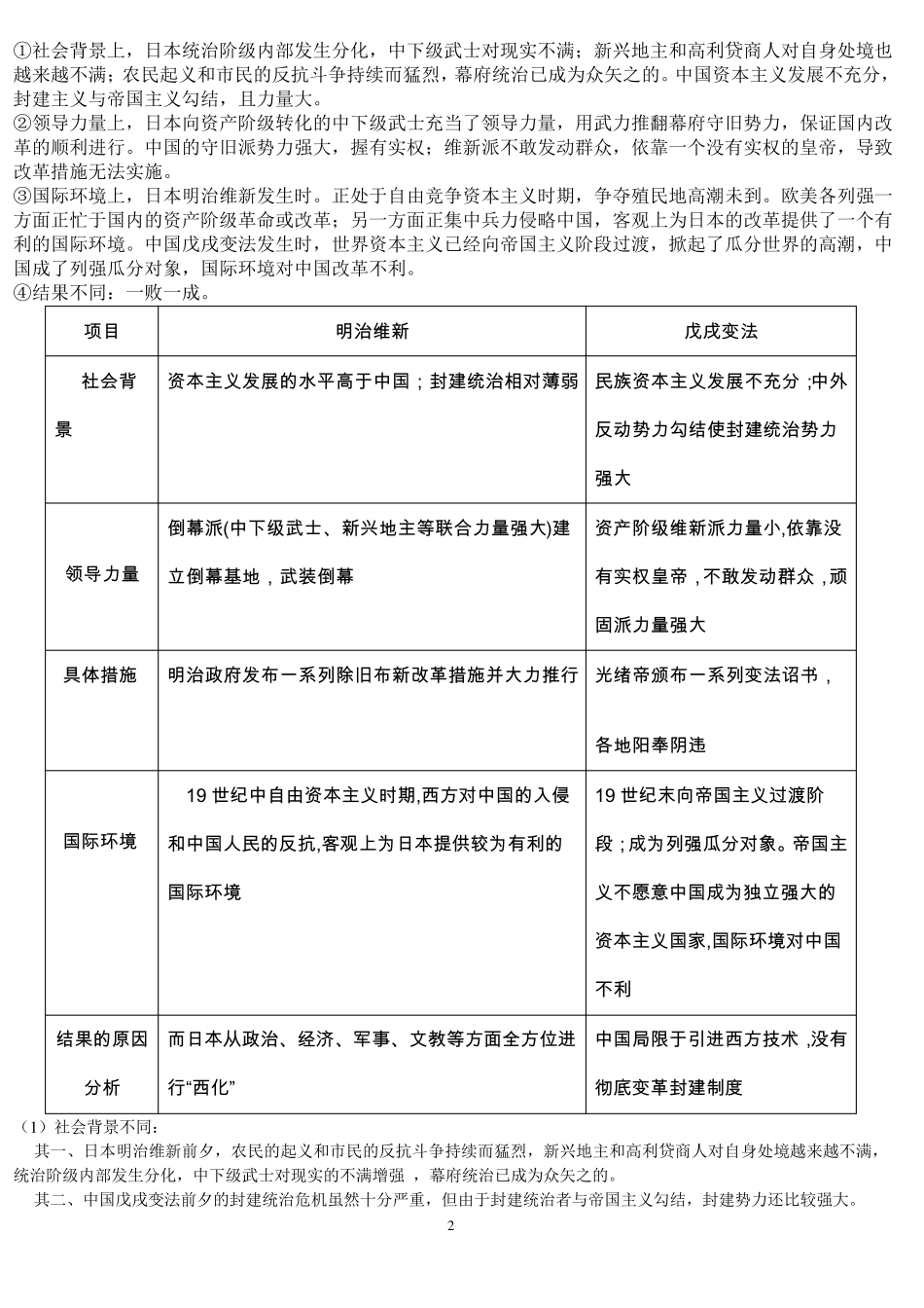 戊戌变法与明治维新比较简表_第2页