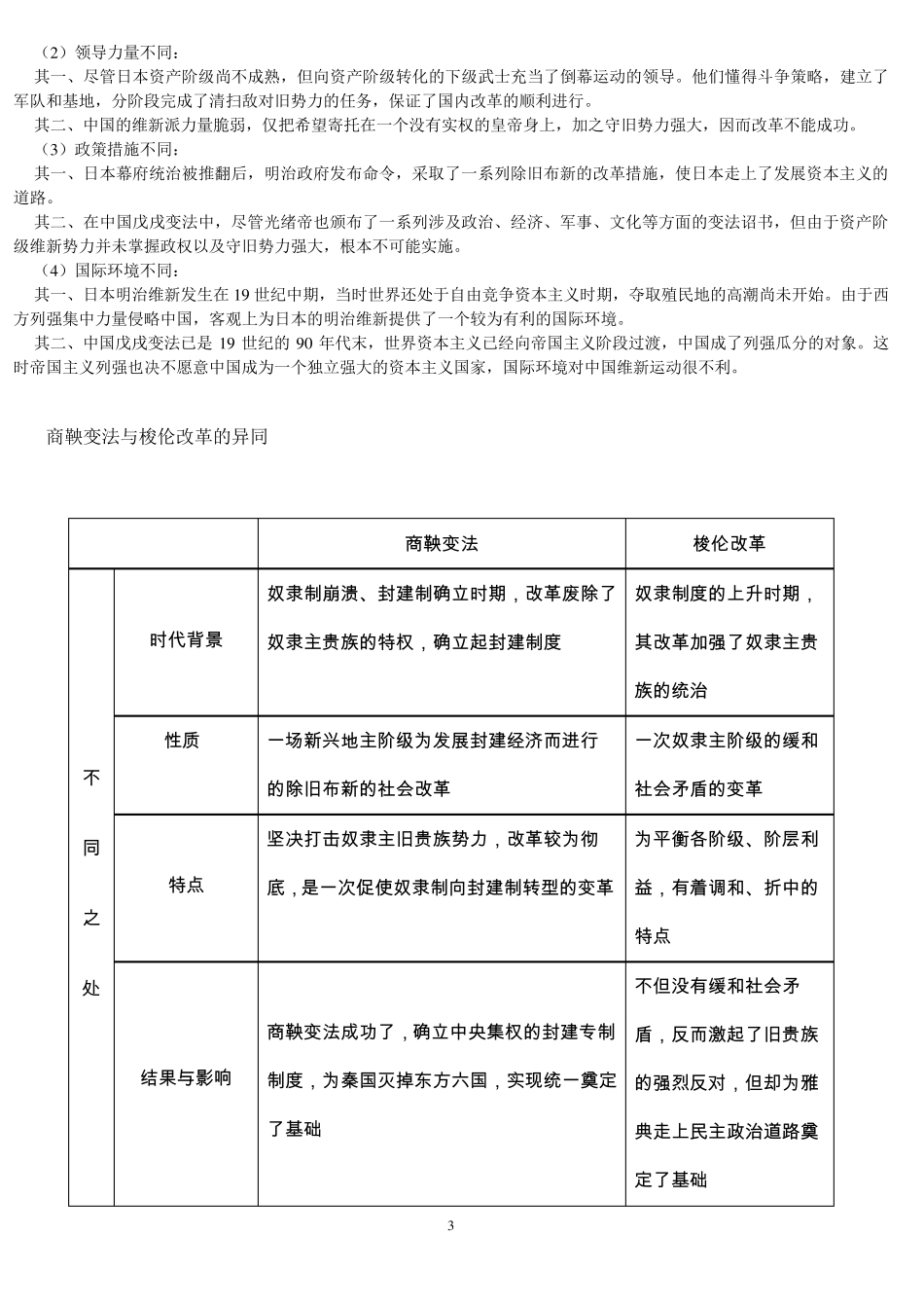 戊戌变法与明治维新比较简表_第3页