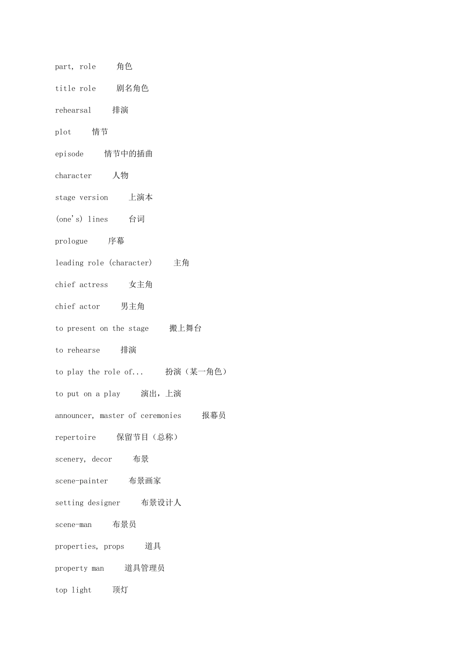 戏剧相关词汇_第3页