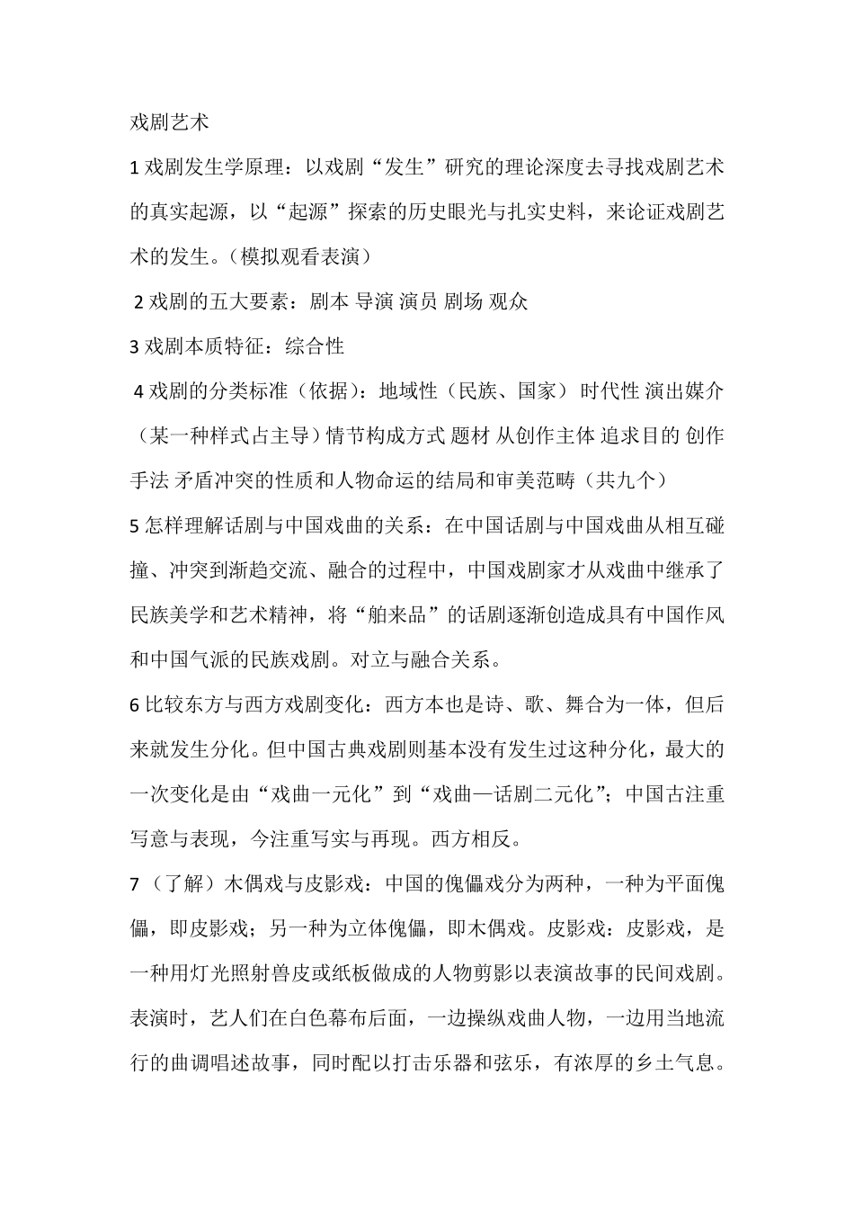 戏剧艺术十五讲_第1页