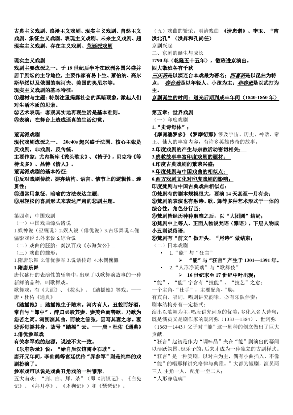 戏剧艺术概论新_第2页