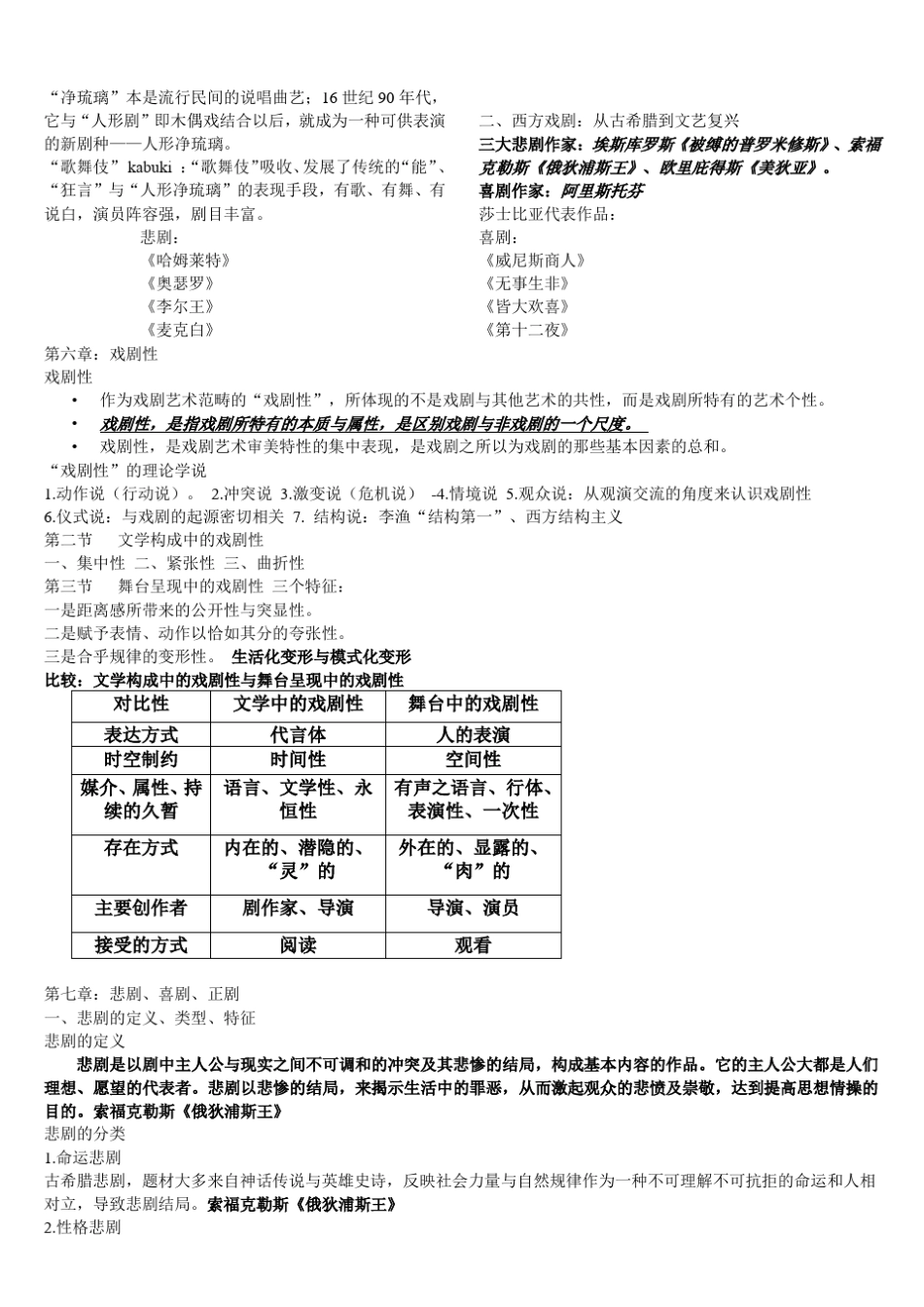 戏剧艺术概论新_第3页