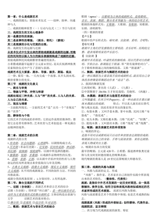 戏剧艺术概论新