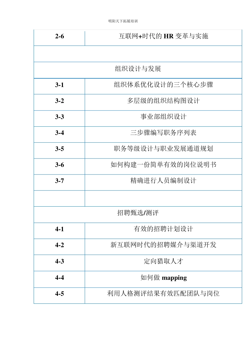 成为HR专家的100门必修课_第2页