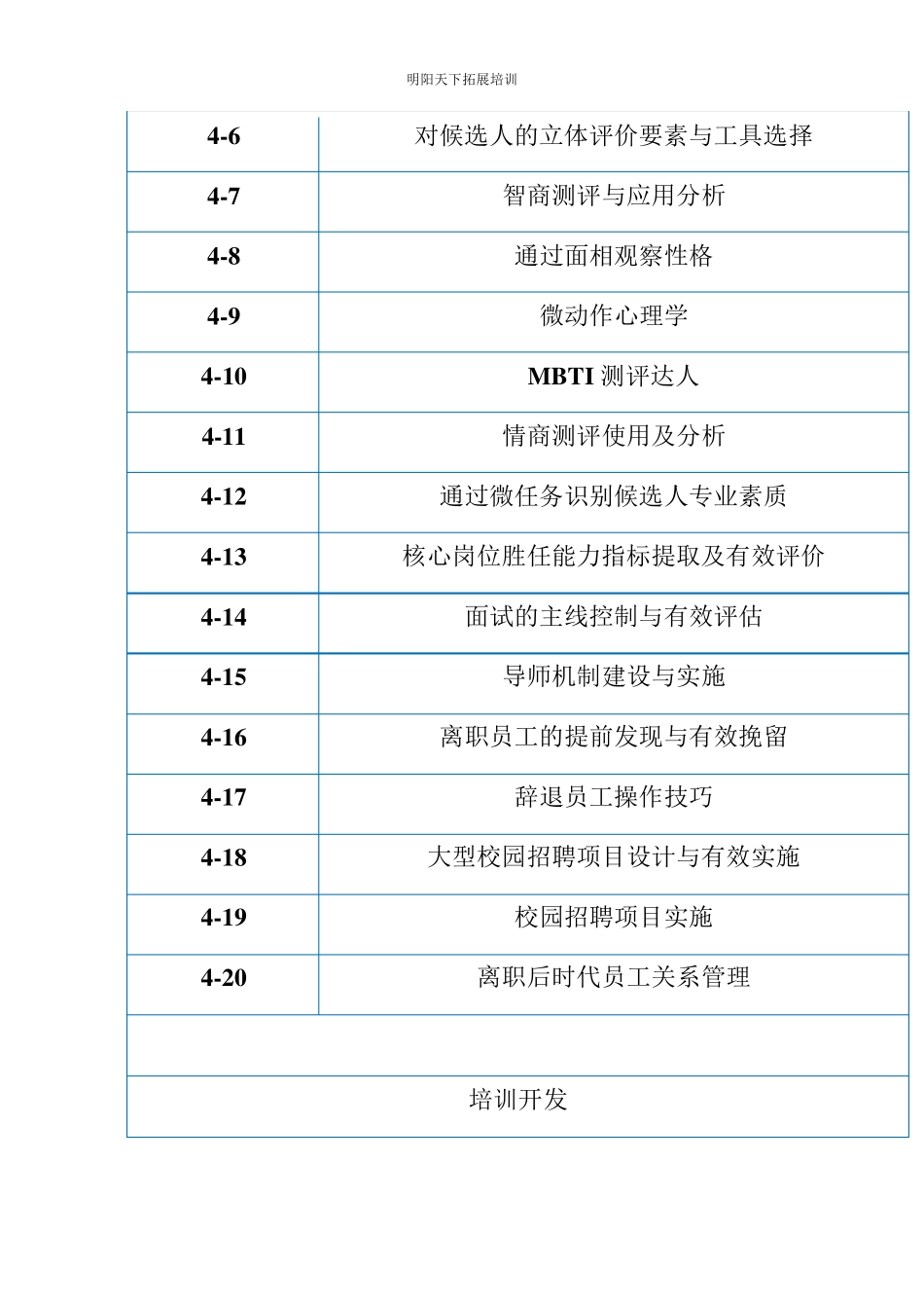 成为HR专家的100门必修课_第3页